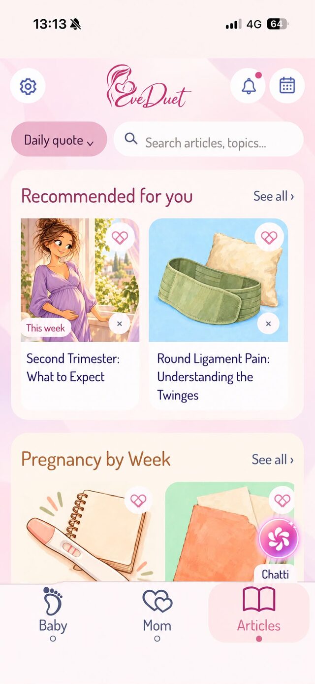 EveDuet Articles screen